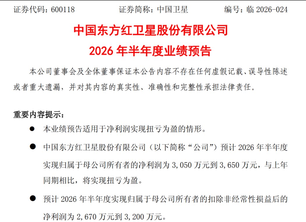 周末商业航天板块再迎利好 卫星龙头扭亏!
